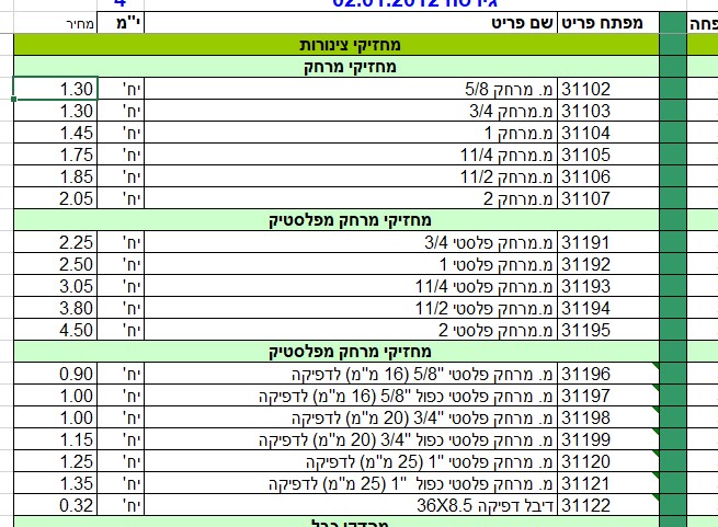 דוגמא למחירון