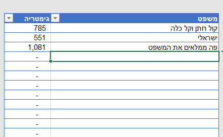 מחשבון גימטריה